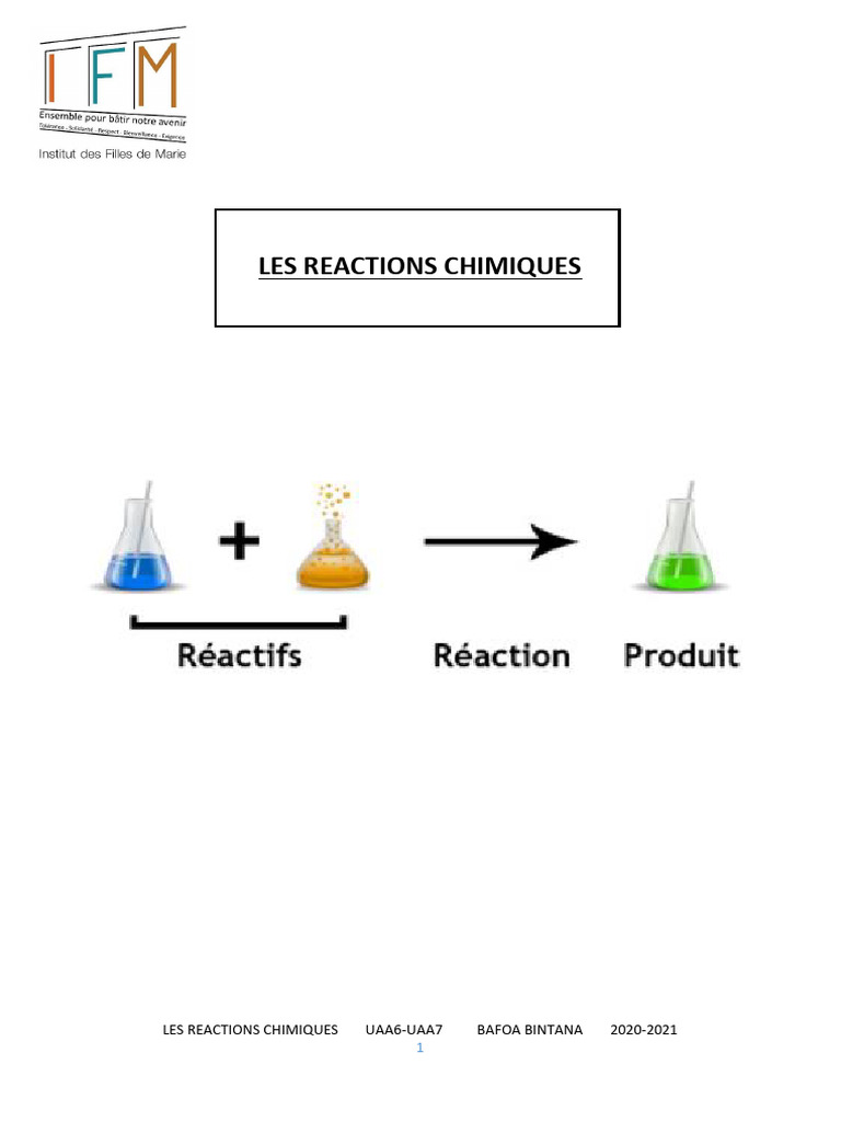 Définition et Types de Réactions Chimiques | PDF | Équilibre chimique ...