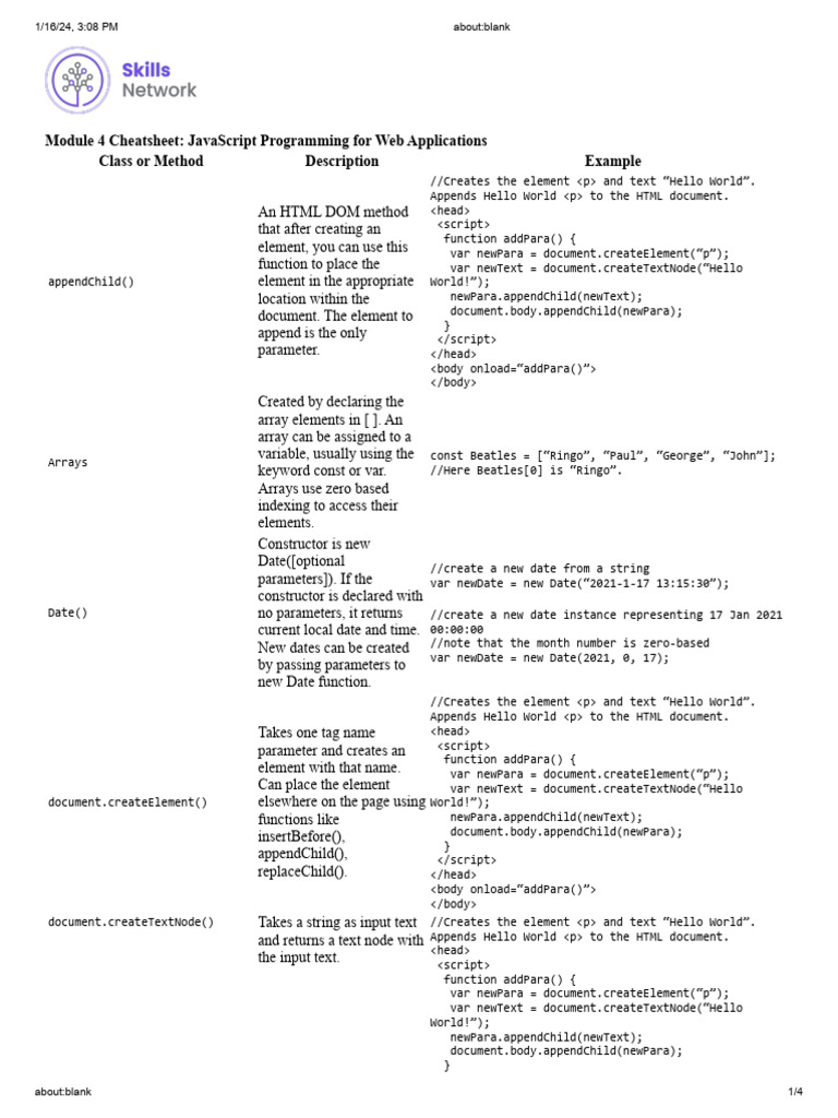 Module 4 Cheatsheet JavaScript | PDF | Html Element | Document Object Model