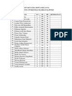 Daftar BB Dan TB Siswa