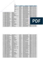 Jadwal Ukg Online Kab. Manggarai Timur New