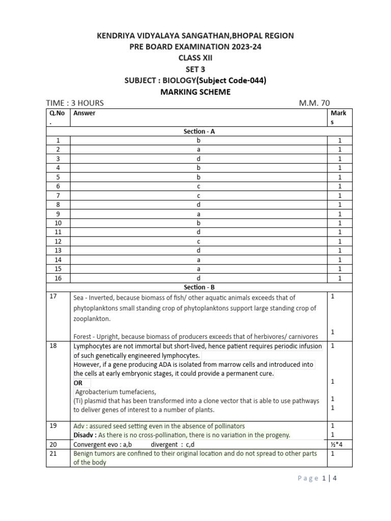 Class XII Biology Pre-Board Exam Marking Scheme | PDF | Dna Replication ...