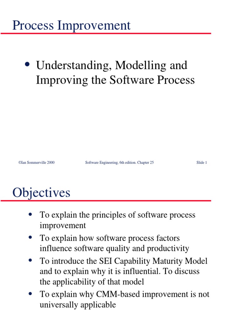 CH 25 | PDF | Software Quality | Measurement