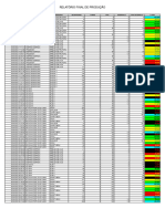 Aderencia Ao Plano - 25-04-23