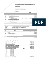 Kertas Kerja Sosialisasi Instansi Desa 2024