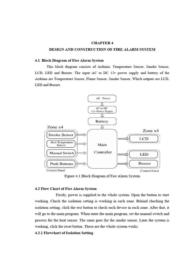 Electromagnetism visual data 5