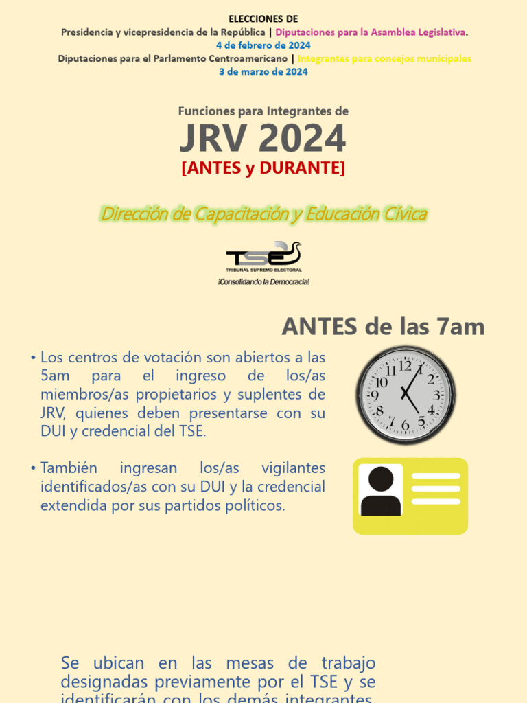 1 - Funciones para Integrantes de JRV 2024 - (ANTES y DURANTE) | PDF ...
