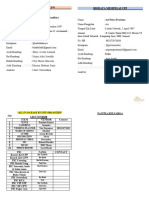 Rundown 29 Oktober 2022 2