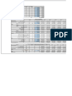 PLAN D'AFFAIRE EVALUATION MISE EN PLACE 01ha DE PLANTATION DE PASTEQUE