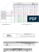 Año 2023 - Objetivos Del SGSST