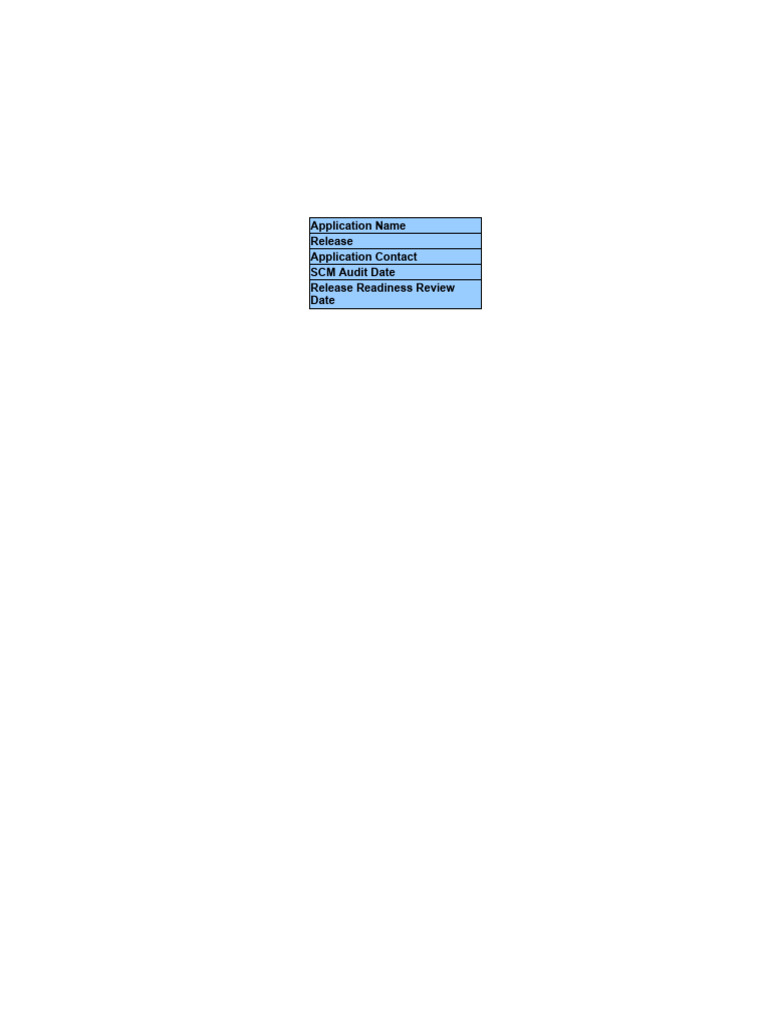 Release Readiness Checklist Template | PDF | Version Control | Audit