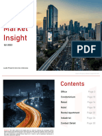 Jakarta Property Market Insight Q3 2023