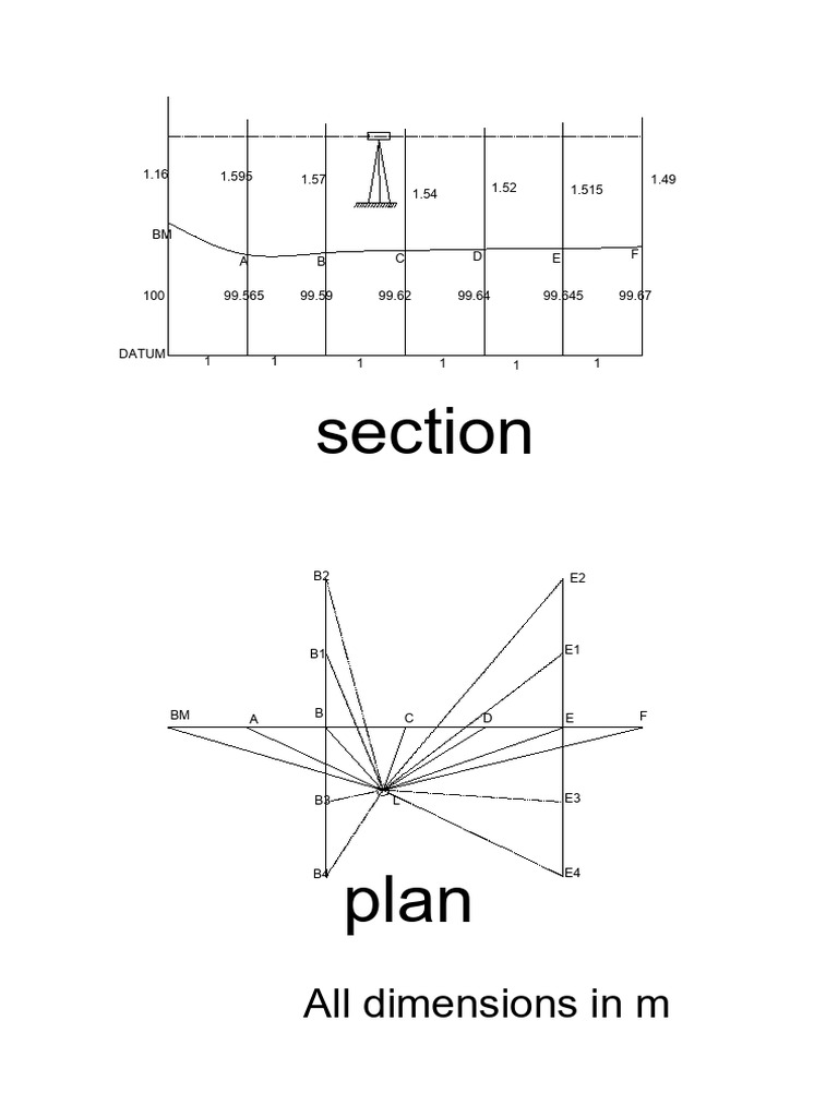 Cross Levelling | PDF