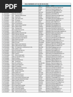 Iiisla Members List 30 04 2016