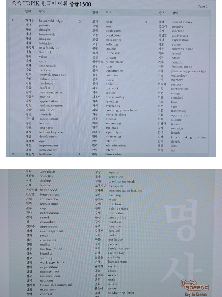 Korean Vocabulary Intermediate Pdf