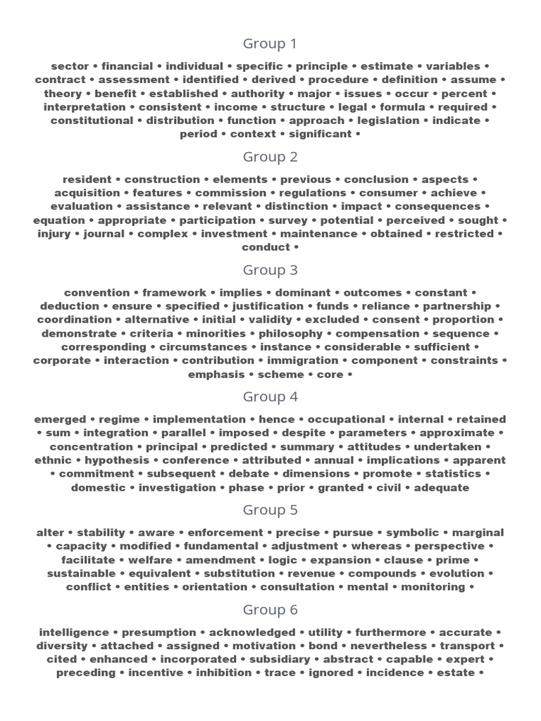 AWL POSITIVE AND NEGATIVE VOCABULARY intelligence overview