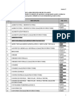 Anexa 2 Lista Disciplinelor DEFINITIVAT Corelată Cu OM Programe