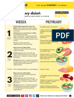 Przykładowy Dzień Jedzenia KETO