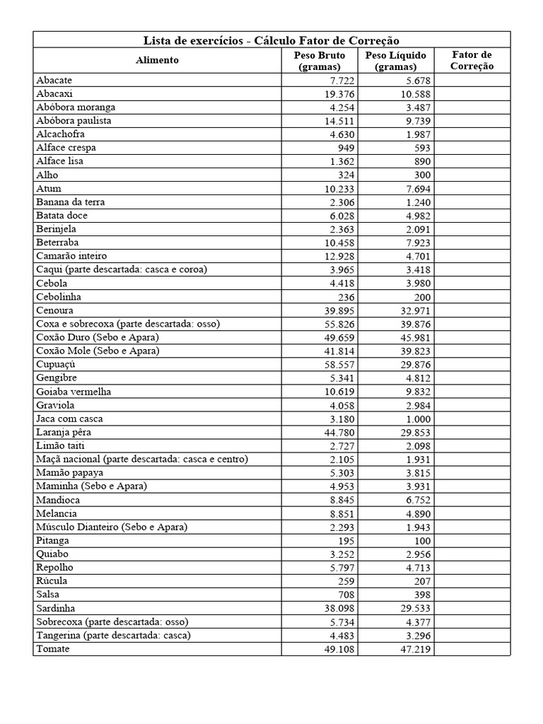 lista-de-exerc-cio-fator-de-corre-o-pdf-ingredientes-de-alimentos