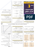 سلسلة الدوال الأصلية و التكاملات -شعبة تسيير و اقتصاد