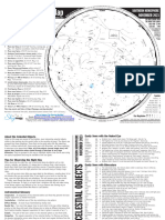 Skymap Noviembre Sur