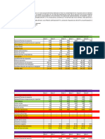 Proyecto de Empredimiento