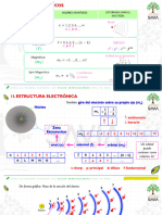 Teoria - Química - Verano - Sem 02