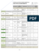 Medicamentos Isss 2023