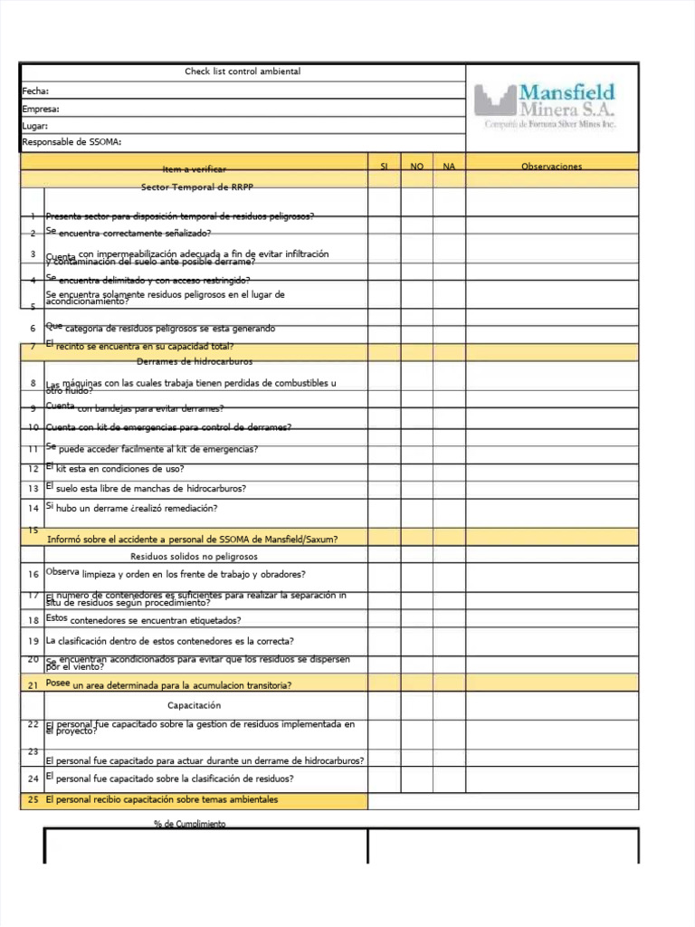 Checklist De Control Ambiental Y Residuos Pdf 