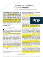 4 Factors Limiting The Performance of CdZnTe Detectors