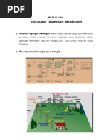 Download Materi Instalasi Tegangan Menengah Irzanz by ecbreguler SN70093943 doc pdf