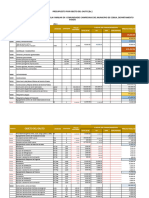 Pando Cobija Presupuesto Edtp Avicola