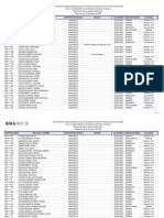 Anexo I - Listado Definitivo de Admisión, Días y Sedes Fase I