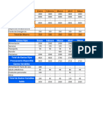 Presupuesto Familiar Trabajo