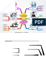 Mapa Mental - Medios Publicitarios - Eduardo Roman