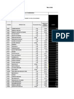 LISTA DE PRECIOS KG DISTRIBUIDOR (2)