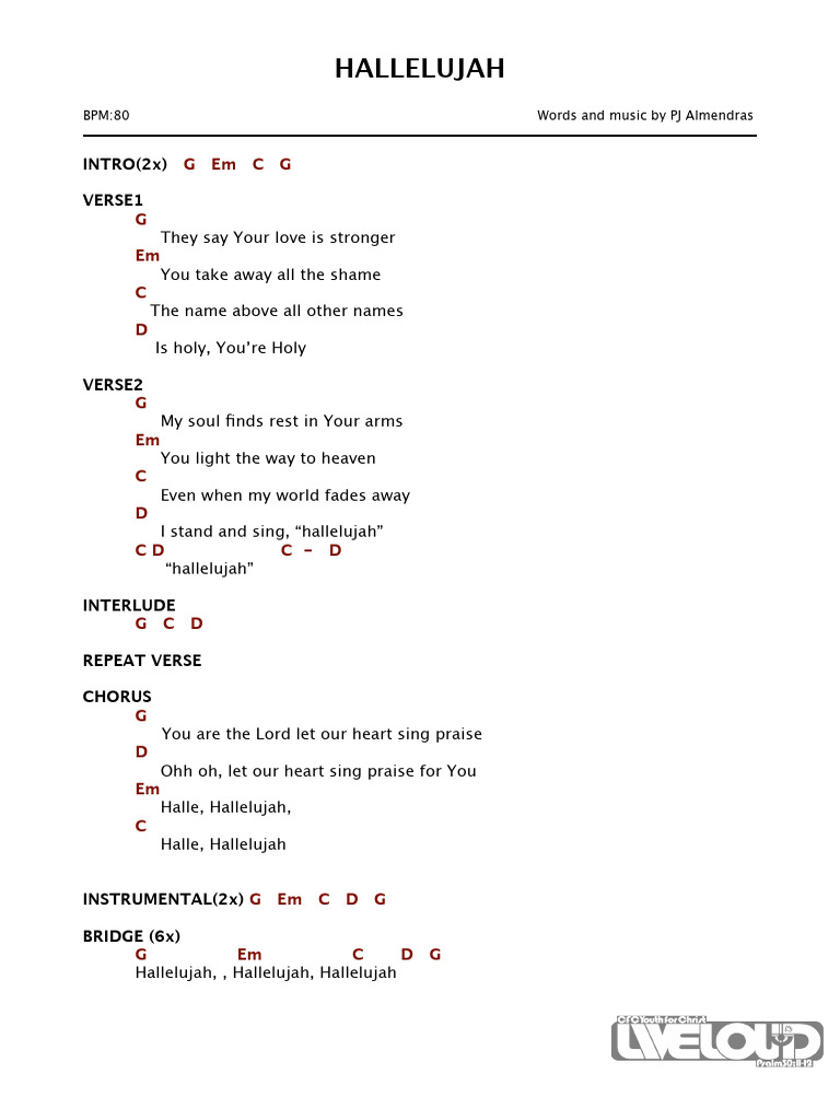 Hallelujah Lyrics and Chords | PDF