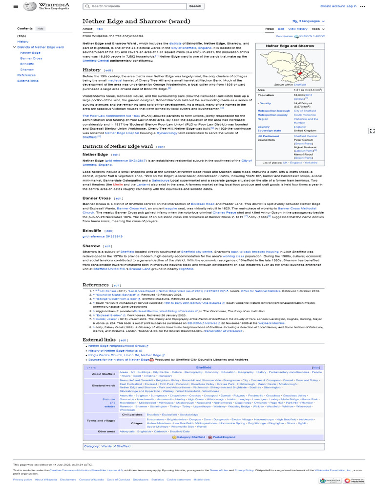 Nether Edge and Sharrow Ward Overview | PDF