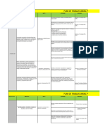 Plan de Trabajo Anual en SST.