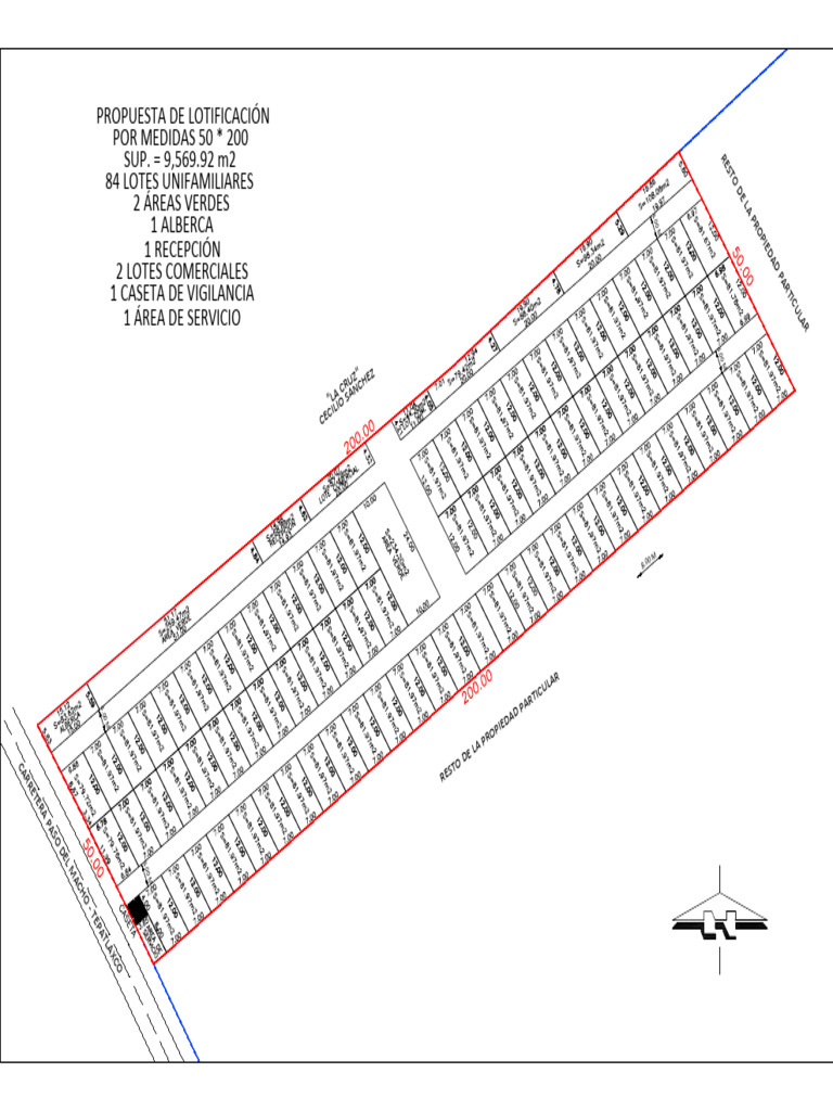 Pasodelmacho model pdf