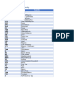 Abbreviations For Units of Quantity