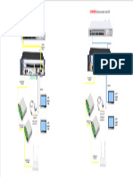 Escenario Para Configurar Olt c320