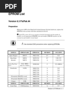 6-3 FP4 Eprom