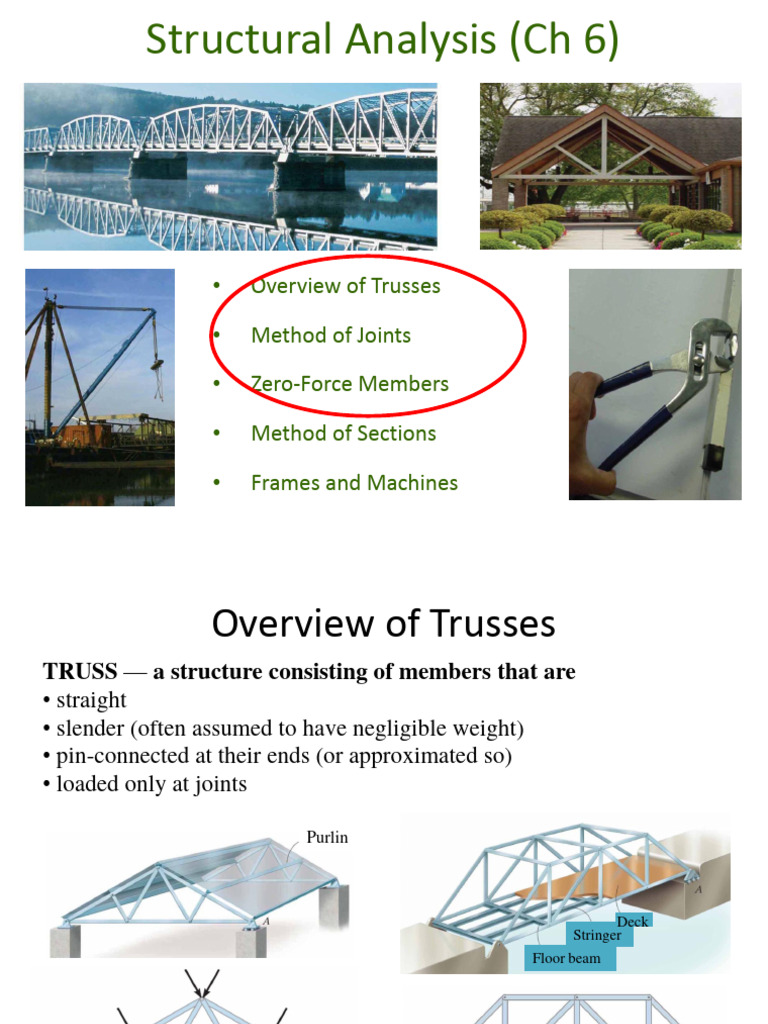 Lecture Notes For 6 1 6 3 Pdf Truss Structural Analysis