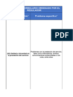 Rutas de Otros Reclamos Soluciones Móvil