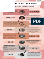 Infografia LINEA-DEL-TIEMPO