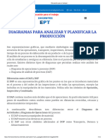 Diagrama de Procesos 2