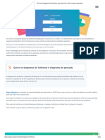 Qué Es El Diagrama de Ishikawa, para Qué Sirve, Cómo Crearlo y Ejemplos