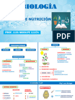 2023 - 12 - 03 - 08 - 27 - 26 - Función de Nutrición