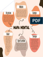 Grafico Mapa Mental Moderno Beige