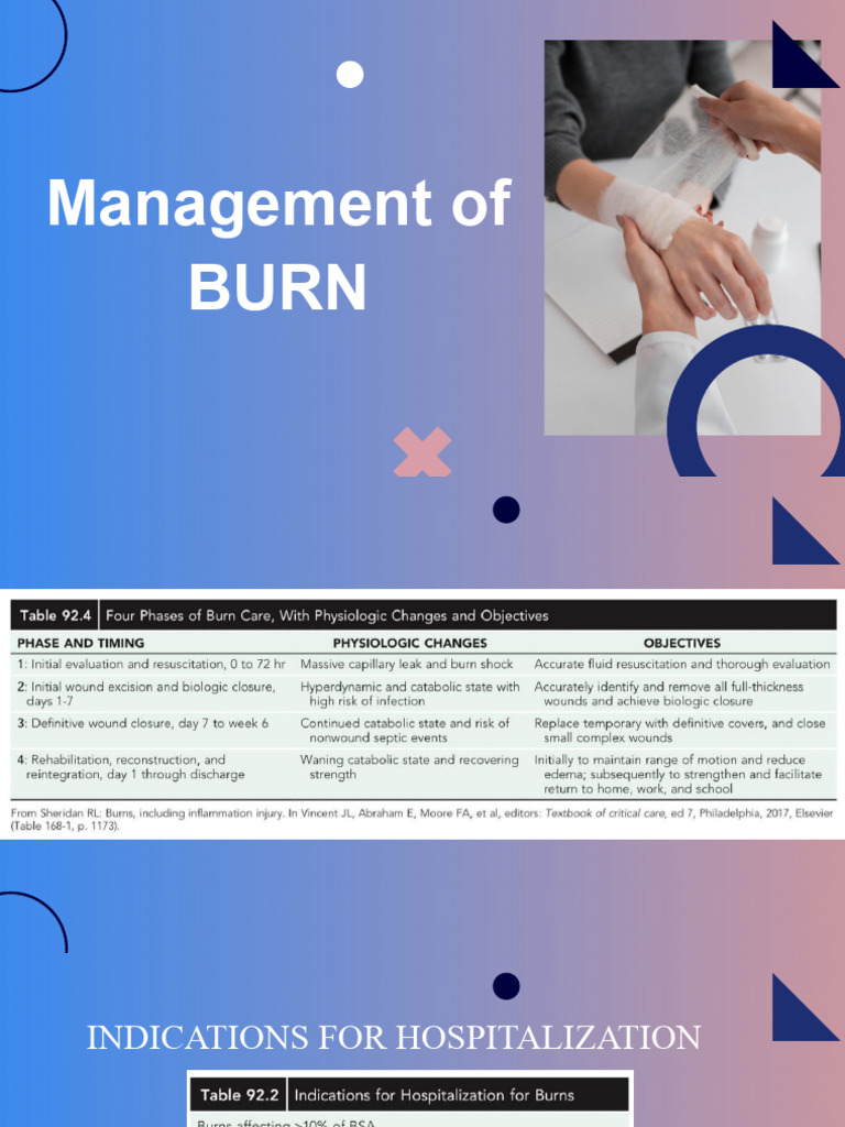 Burn Management: First Aid & Care Guide | PDF | Burn | Injury
